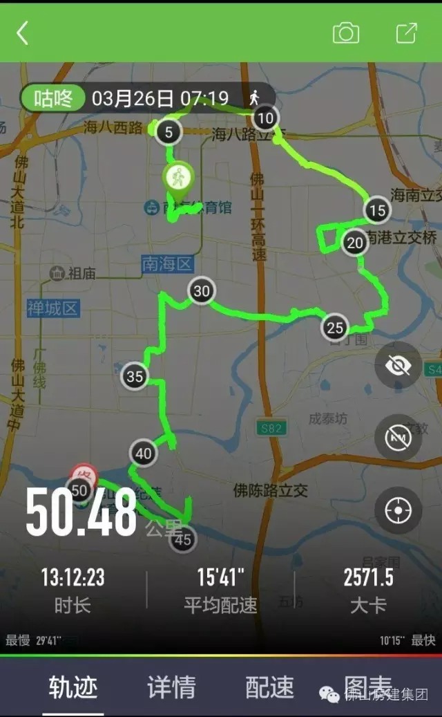 50公里徒步，房建人的風采